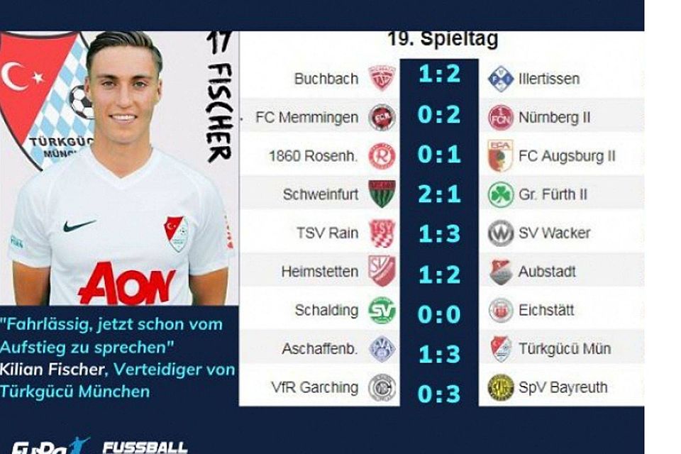 Kilian Fischer tippt die Regionalliga Bayern Türkgücü München