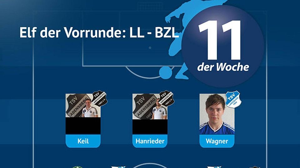 Elf der Vorrunde: Landesliga / Bezirksliga Kelheim KW 50