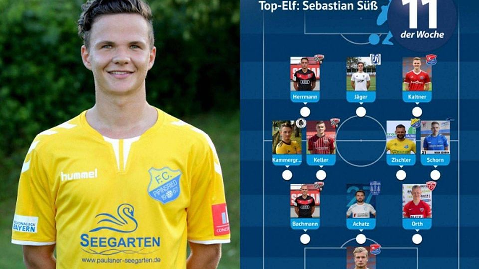Die Top-Elf von Sebastian Süß: Mit Nico Mantl steht vielleicht ein zukünftiger Bundesliga-T