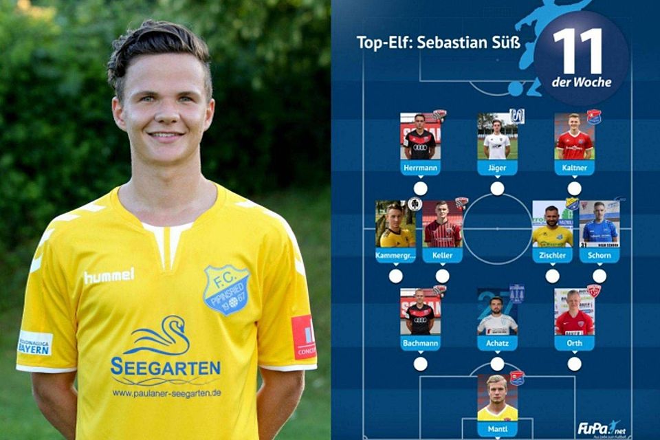 Die Top-Elf von Sebastian Süß: Mit Nico Mantl steht vielleicht ein zukünftiger Bundesliga-T