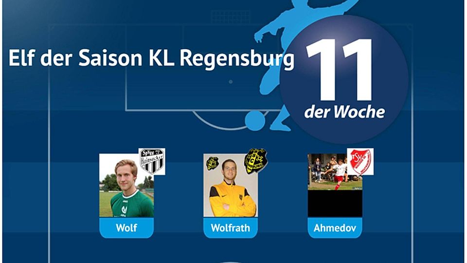 Elf der Saison - Kreisliga Regensburg KW 25