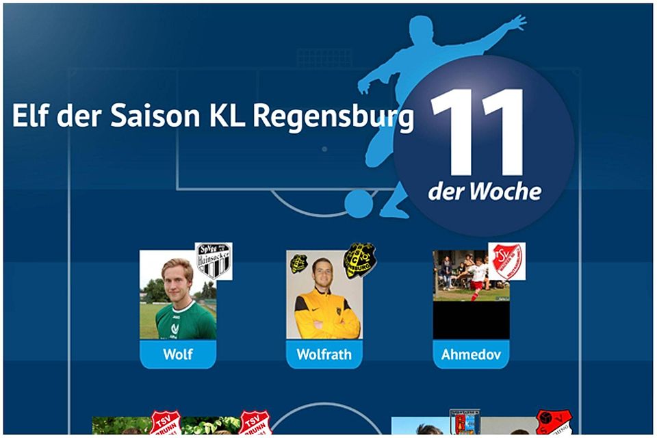 Elf der Saison - Kreisliga Regensburg KW 25