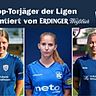 Lisa Flötzner (mi.) ist Torschützenkönigin der Frauen-Regionalliga. Sie setzt sich damit unter anderem vor Freya Sophie Burk (l.) und Anna Efimenko (r.) durch. 