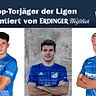 Verfolgt vom FVI-Duo: Manuel Merk wird Torschützenkönig in der Landesliga Südwest.