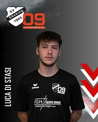 Luca Di Stasi