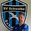 Martin Schmidt