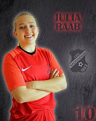 Julia Raab