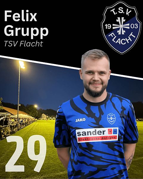 Foto: Holger Wessinger