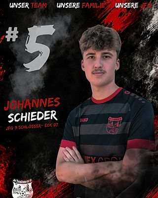 Johannes Schieder