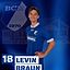 Levin Braun
