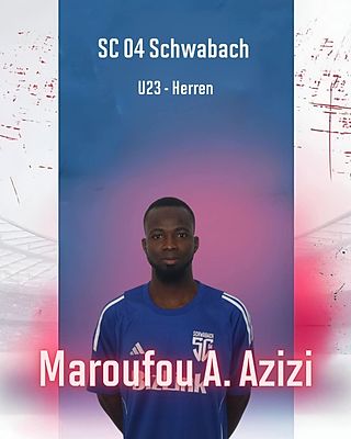 Maroufou Abdul Azizou