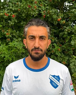 Shirawan Alkheder