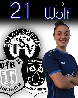 Julia Wolf
