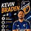 Kevin Braden