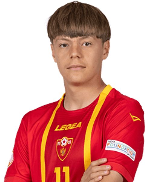 Foto: Fudbalski savez Crne Gore