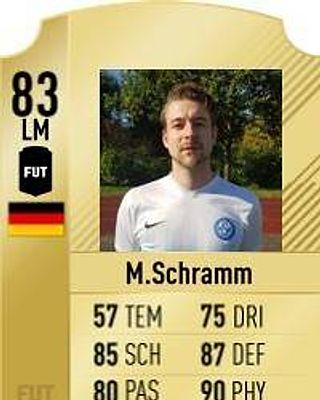 Marc Schramm