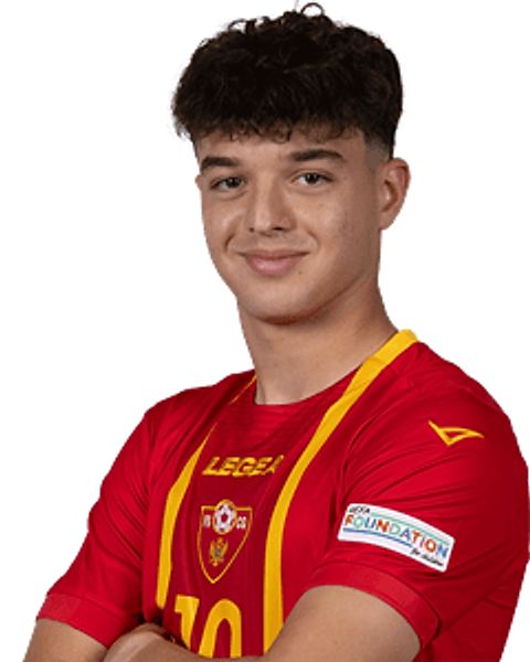 Foto: Fudbalski savez Crne Gore