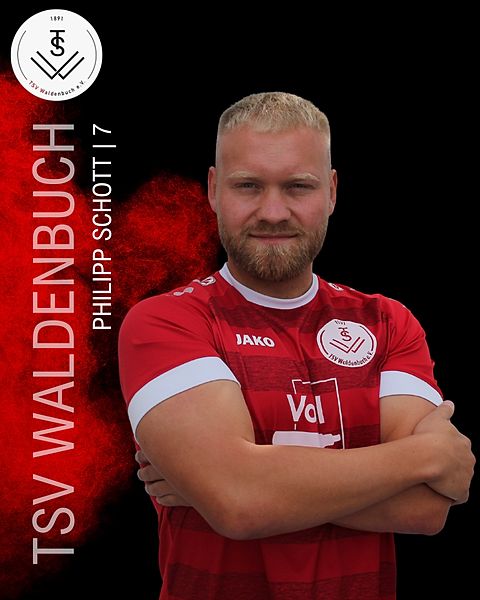 Foto: Daniel Kirsch