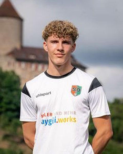 Finn Ortloff