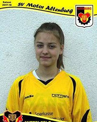 Nora Kubik