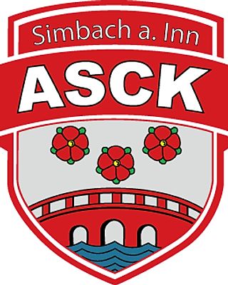 Christian Allramseder