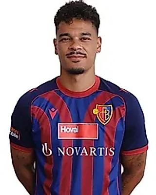 Moyo Ola Uruejoma