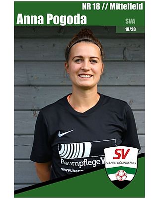 Anna Pogoda