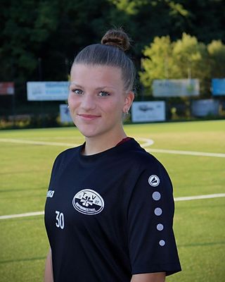 Carolin Schminke