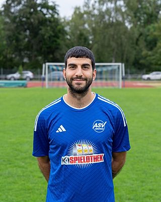 Dimitrios Papadopoulos