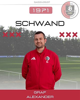 Alexander Graf