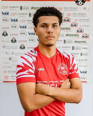 Raphael Ibe