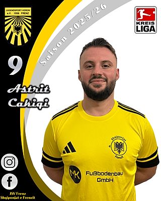 Astrit Cakiqi