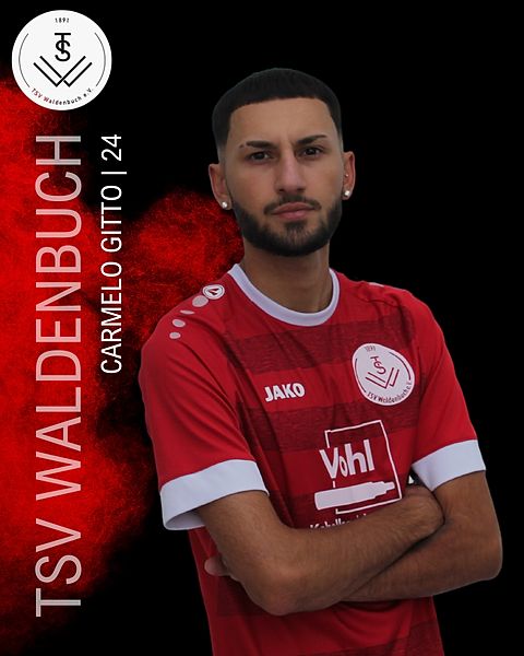 Foto: Daniel Kirsch