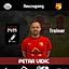 Petar Vidic