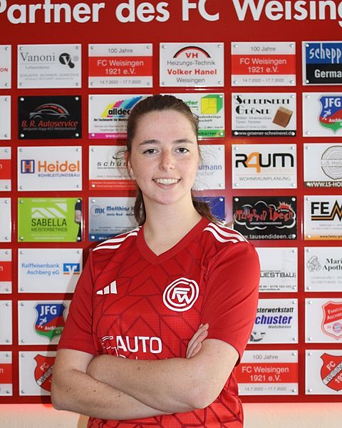 Foto: Thomas Baumann / FCW