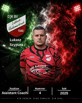 Lukasz Szypura