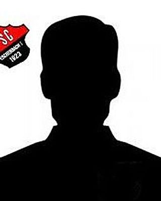 Wilson Urquia Velasquez