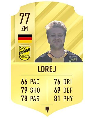 Daniel Lorej