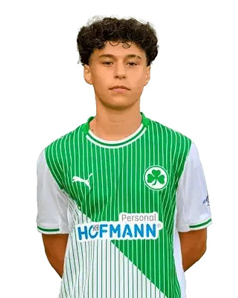Foto: Greuther Fürth