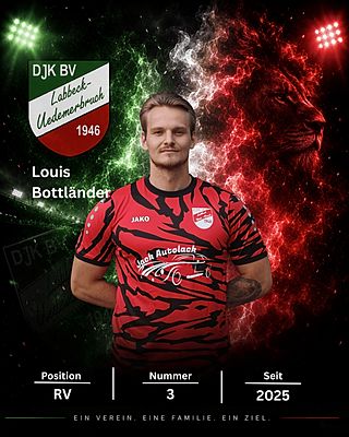 Louis Bottländer