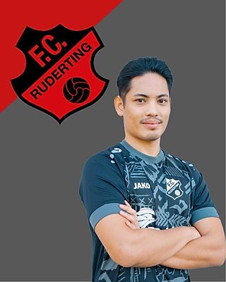 Nonthawat Siriwitthayarack