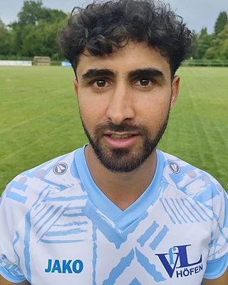 Aziz Afzal
