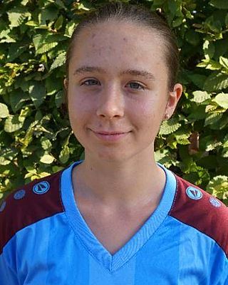Celina Szimon