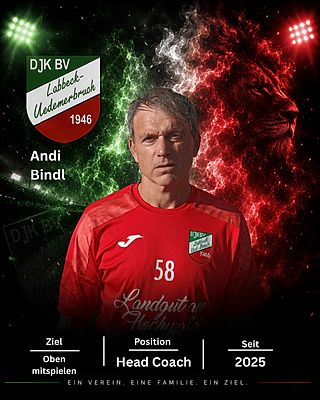 Andreas Bindl