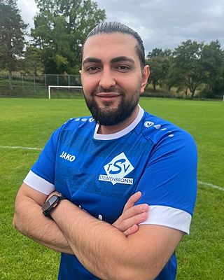 Yusuf Karli