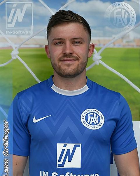 Foto: G. Kohm