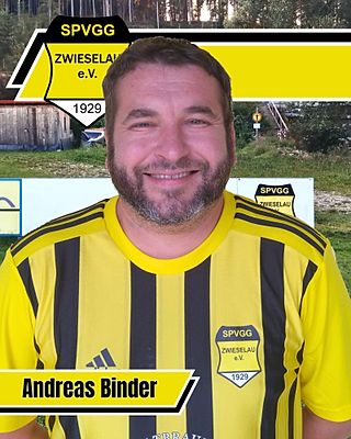 Andreas Binder