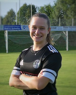 Anika Aechter
