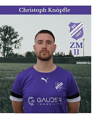 Christoph Knöpfle