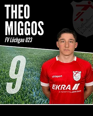Theodoros Miggos